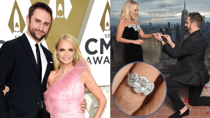 Tall younger man and a petite blonde woman, on left they are dressed for the red carpet, on right, he is on bended knee proposing with the NYC skyline behind them. The image of the three-stone diamond engagement ring is inset.