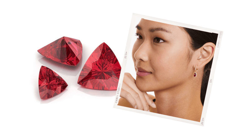 January Birthstone Jewelry 2022 - Garnet blog post.