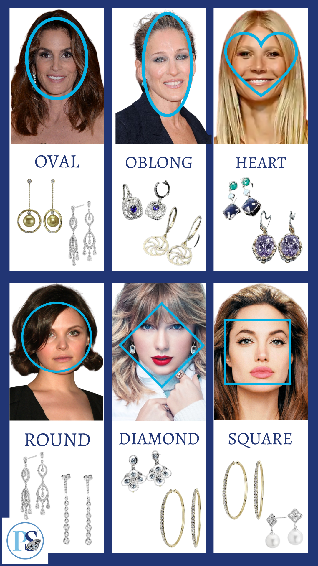 6 different celebrity faces with shapes overlaid on them, 2 pairs of corresponding earrings with each face.