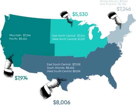 Where Do People In The US Spend The Most On All Types Of Engagement Rings.