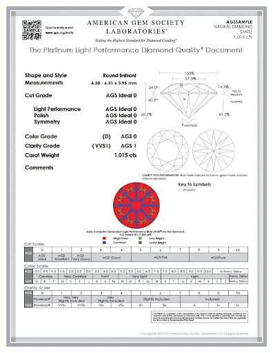 AGS platinum light performance diamond quality document certification for d color round brilliant AGS ideal diamond