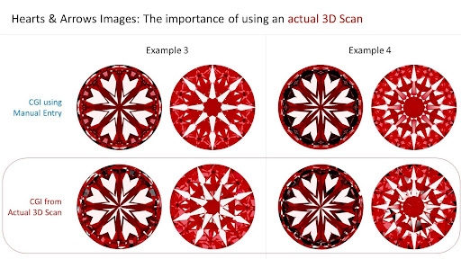 Two examples showing Hearts and Arrow CGI manual entry vs CGI from actual 3d scan