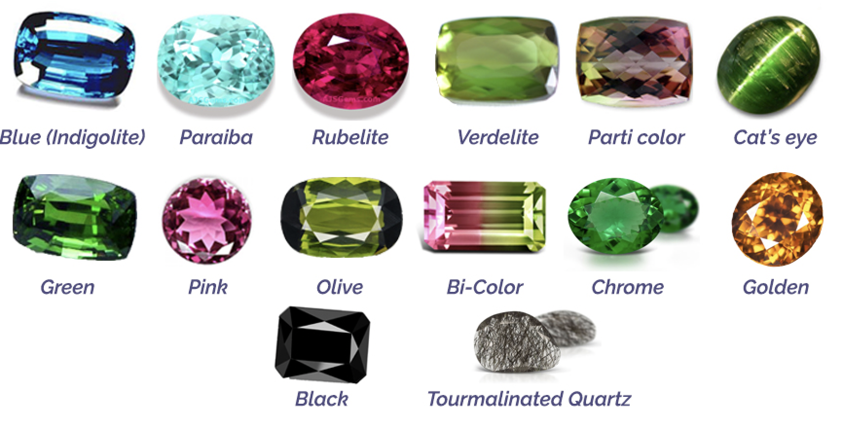 Tourmaline Colors