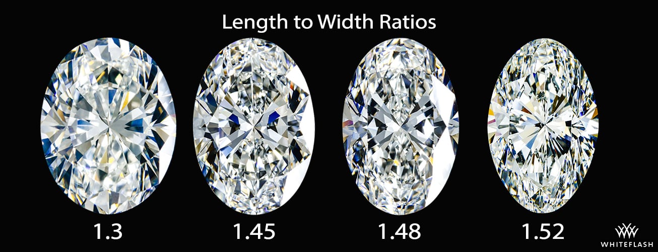 Variety of Oval Cut Diamonds