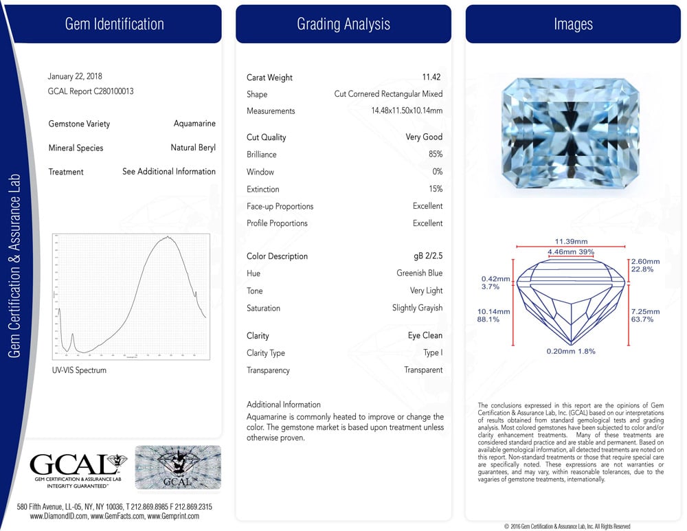 GCAL Colored Gemstone Certificate