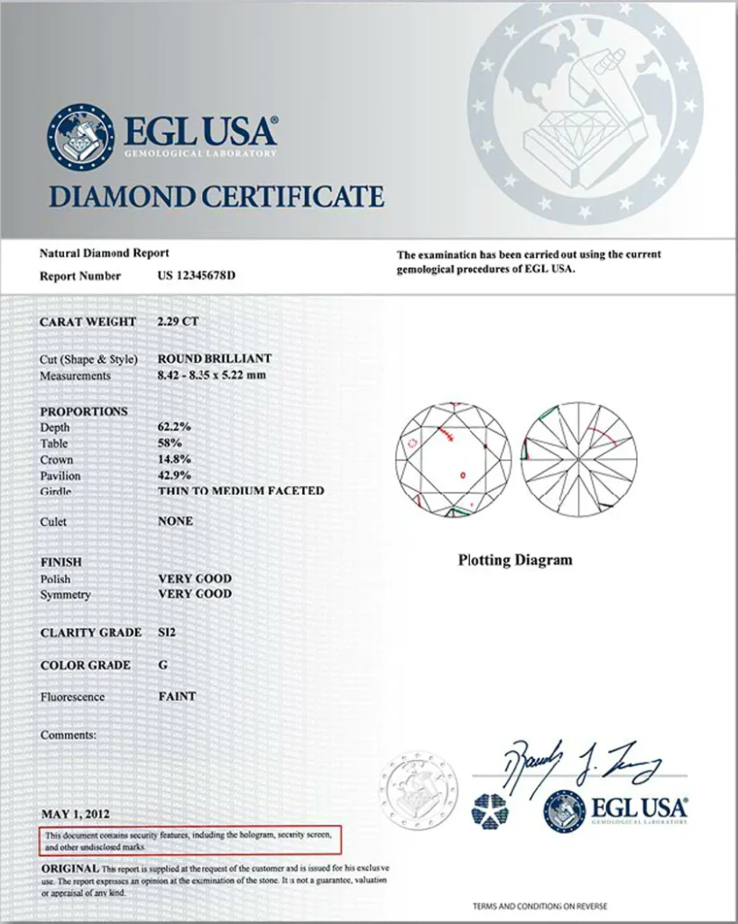 EGL USA Sample Report