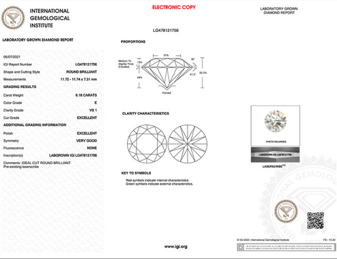 IGI certification example