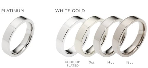 White gold rings - color differences