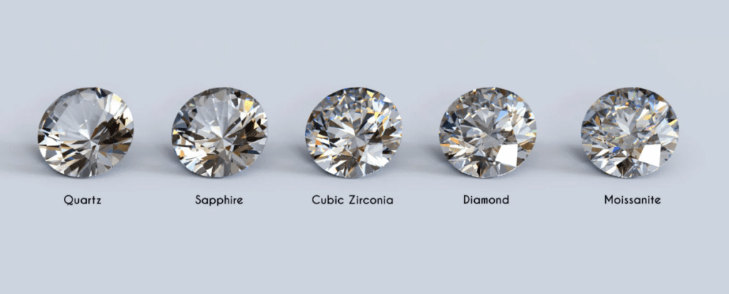Diamond simulants explained