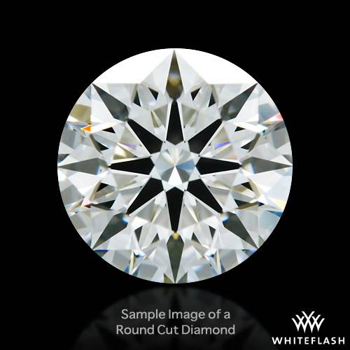 Lab Created Diamonds for Sale | Buy Certified Lab Diamonds