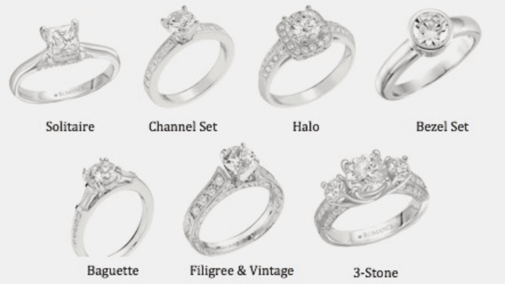 Engagement Rings Styles & Settings