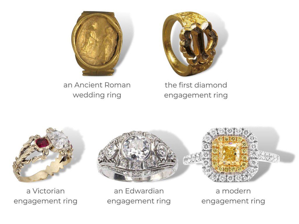 Different types of engagement rings over the centuries