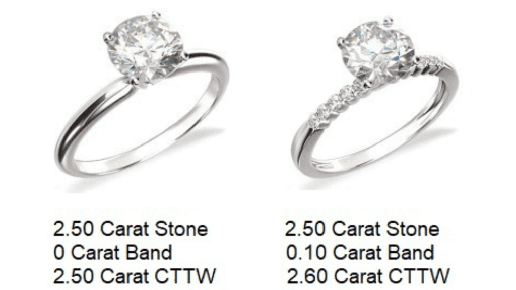 CTTW/CTW Diamond rings