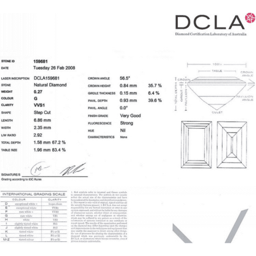 Grading certificate for Baguette Diamonds