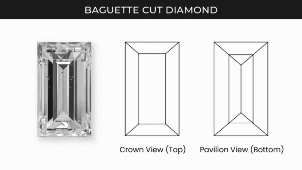 Shape of a baguette diamond