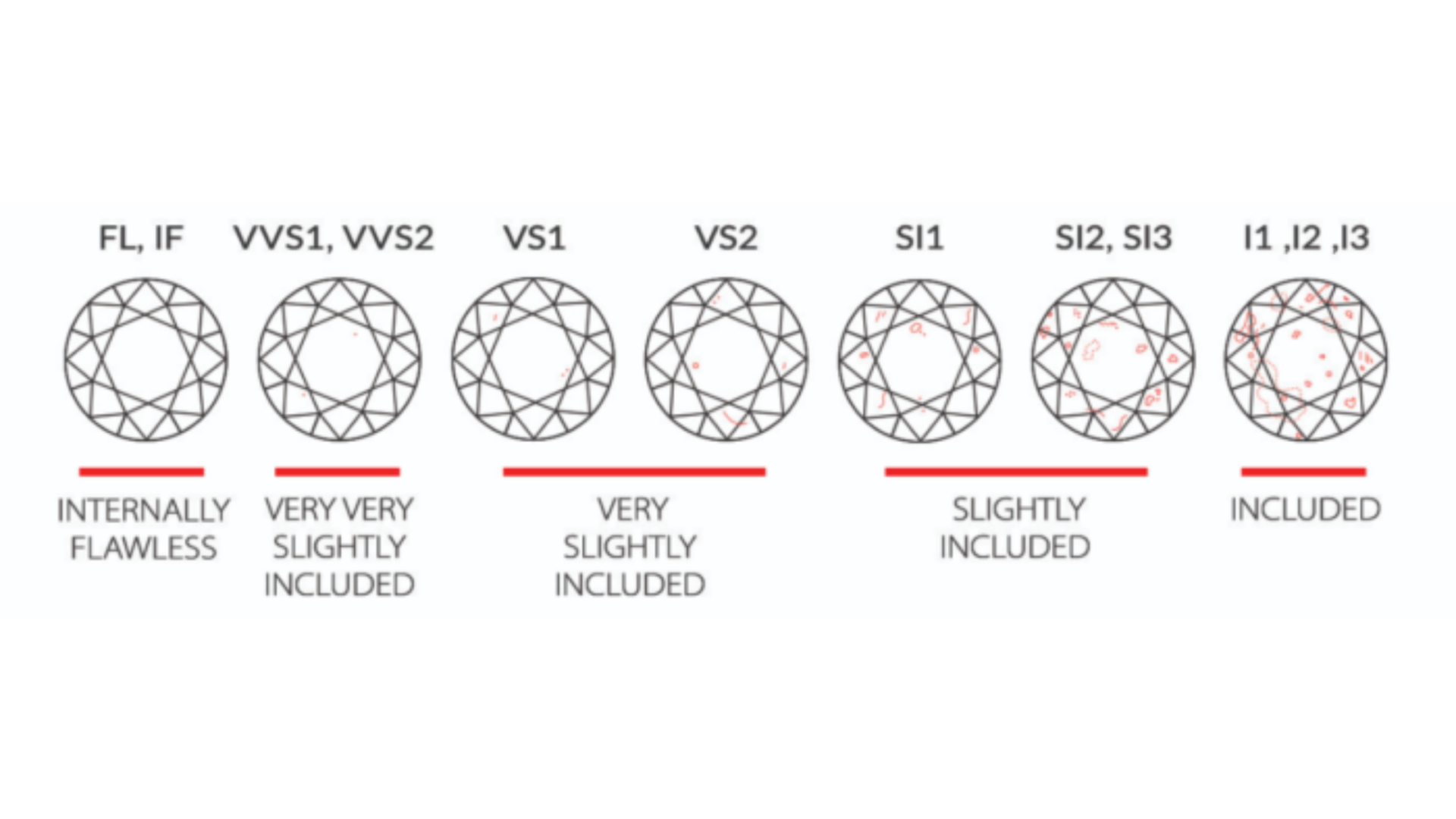 a-comprehensive-guide-to-vvs-diamonds-pricescope