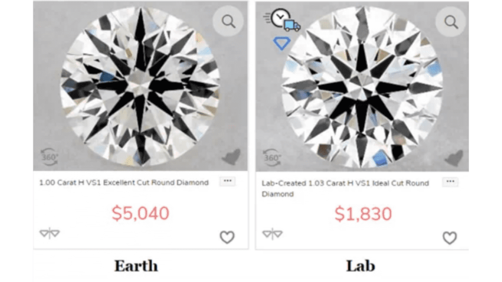 JA Diamond Prices