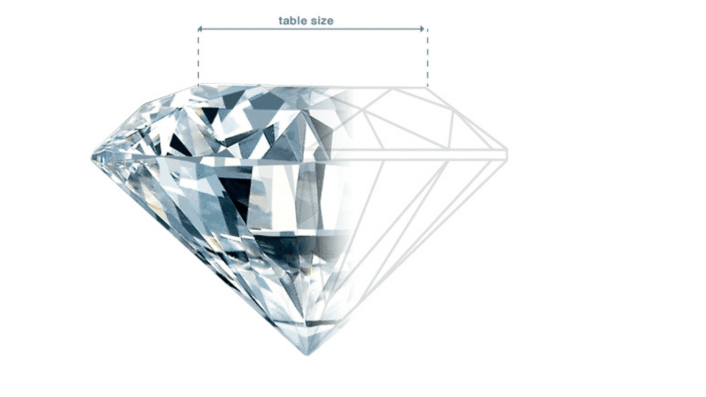 Diamond Table